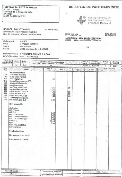 COMPRENDRE SON BULLETIN DE SALAIRE CGT CHIC Castres Mazamet