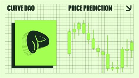 Curve Dao Price Prediction Can Scrvusd Boost Crv Recovery