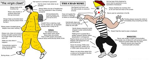 Mime Vs Clown