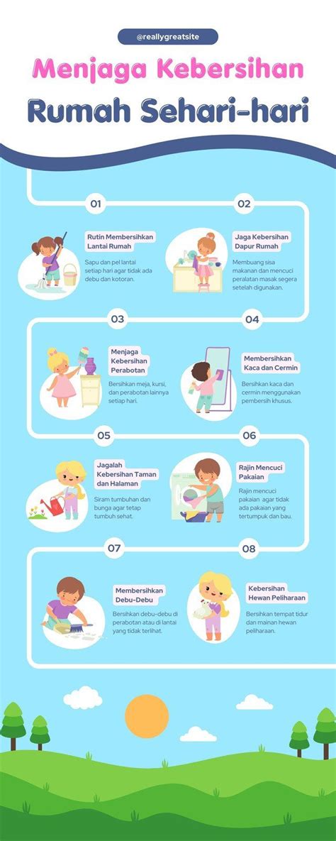 Biru Ilustrasi Infografis Menjaga Kebersihan Rumah Templates By Canva