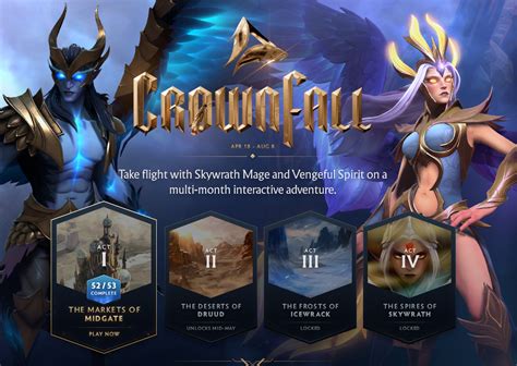 Dota 2 Crownfall Event Act 1 Comprehensive Guide R DotA2