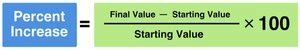Percent Increase Calculator — Mashup Math