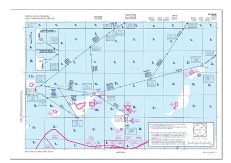 Ersachopico CANAIR DESDE LA PALMA CON UN CONTROLADOR EN APROXIMACIÓN