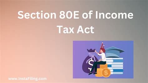 Section 80E Of Income Tax Act Explained InstaFiling