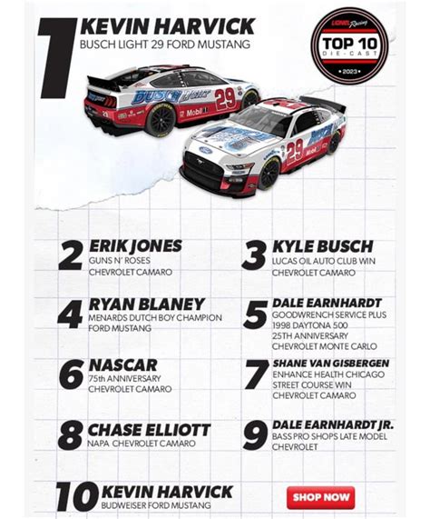 Lionel Racing Top 10 Diecast for 2023 : r/NASCAR