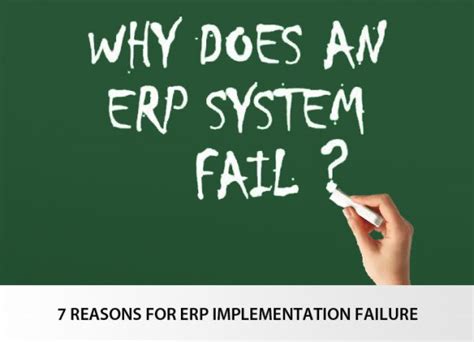 ERP Failure 7 Major ERP Problems During Implementation Globalteckz