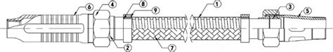 Braided Flexible Hose Ultra Performance Easyflex