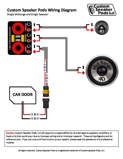 How To Wire Tweeters To Speakers Atelier Yuwa Ciao Jp