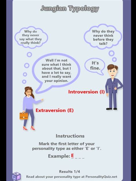 Extraversion Vs Introversion Quiz Results