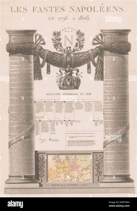 Napoleons Important Achievements Hi Res Stock Photography And Images