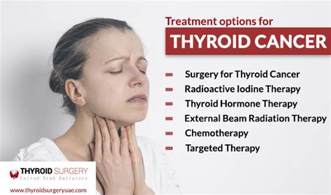 Treatment Options For Thyroid Cancer