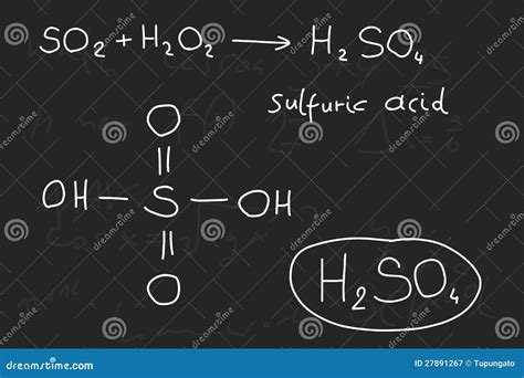 Sulfuric Acid H So Oil Of Vitriol Molecule Chemical Structure