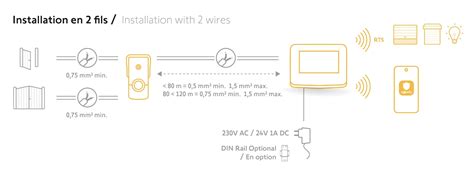 Visiophone connecté V350 Connect Interphone et visiophone La