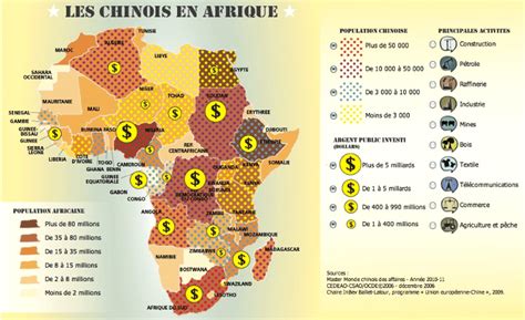 La Can Illustration De La Présence Chinoise En Afrique Les Nouvelles