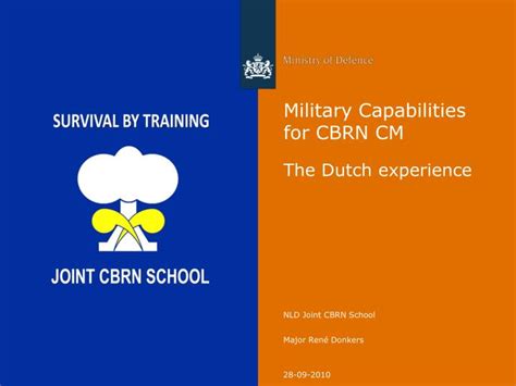 Ppt Military Capabilities For Cbrn Cm Powerpoint Presentation Free Download Id 3343723