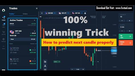 3 Minutes Strategy Without Indicator Olymp Trade 100 Winning