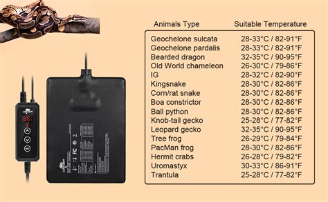 Amazon.com : CAVACHEW Reptile Heat Pad with Dimming Thermostat, 6" X 8 ...