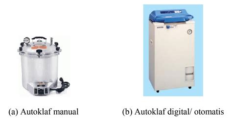 Efektivitas Penggunaan Autoklaf Dalam Sterilisasi Alat Medis