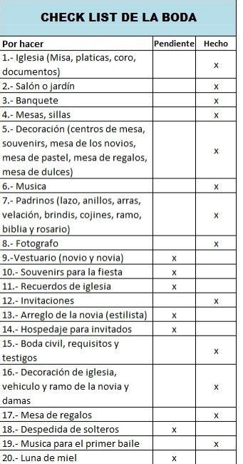 El Check List De La Boda Foro Organizar Una Boda Mx