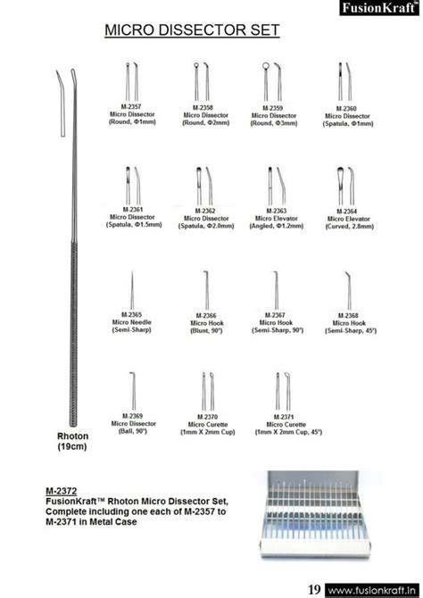 Neurosurgery Equipments List