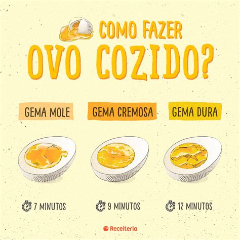 Como Fazer Ovo Cozido Confira Dicas Para Acertar Na Textura Da Gema