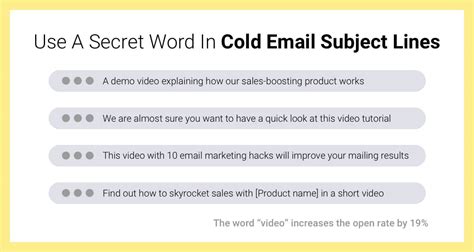 24 Cold Email Subject Lines That Grab Attention And Get Responses Pro