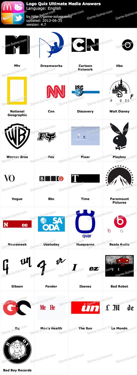 Logo Quiz Ultimate Media Answers • Game Solver