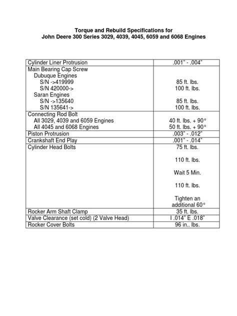 Torque Specs For Dana 60 U Bolts Leaf Springs Ford Truck 60 OFF