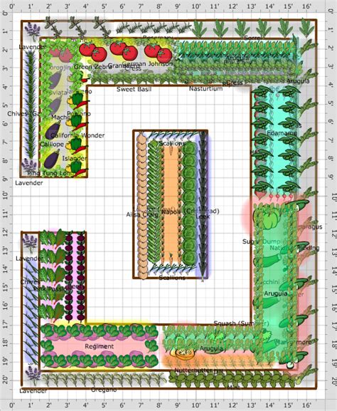 Vegetable Garden Layout 20 X 20