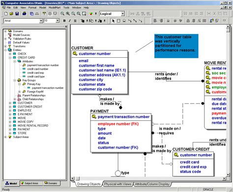 Install Erwin Data Modeler Olvast