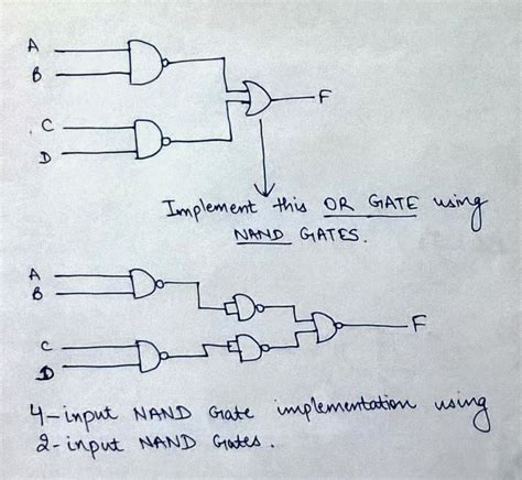 And Gate Using Nand Gate Circuit Diagram