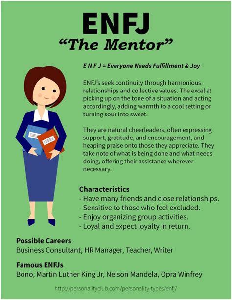 Enfj The Mentor