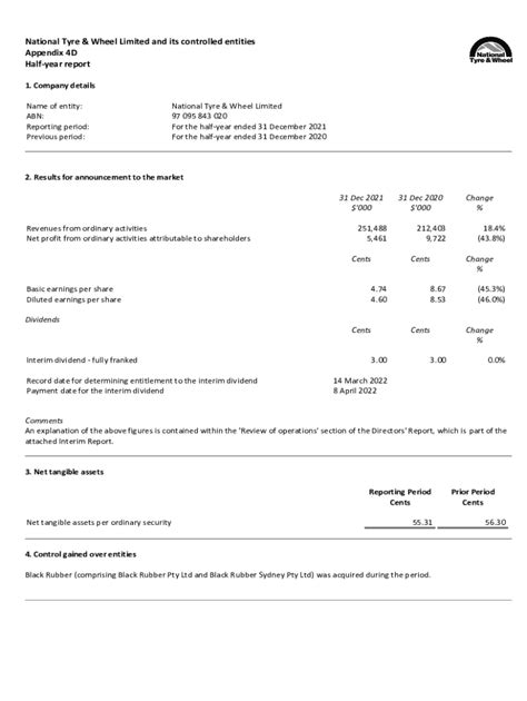 Fillable Online Appendix 4d Financial Statements Dec Fax Email