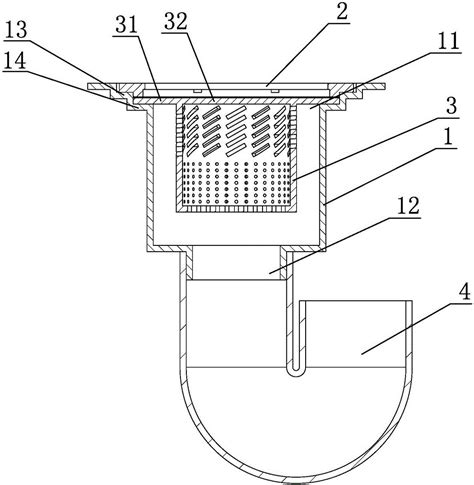 一种防堵塞地漏的制作方法