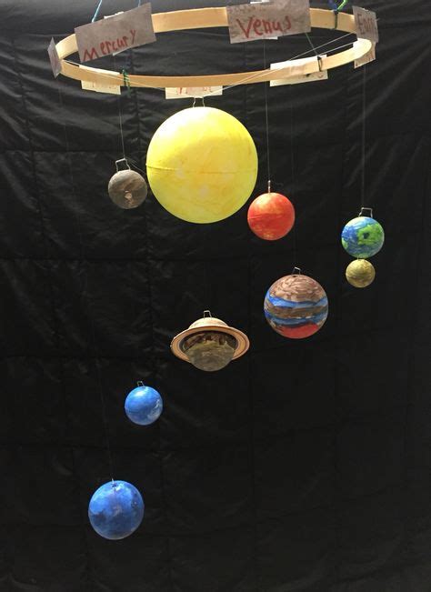 11 Best School Images Science Projects Solar System Projects Solar