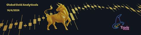 Gold Analysis And Geopolitical Factors Analytics And Forecasts 14 April 2024 Traders Blogs