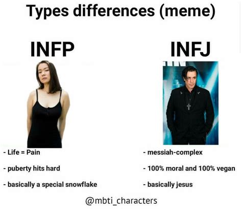 Infj Traits Infj Mbti Infp T Enfj Infj 16 Personalities Mbti