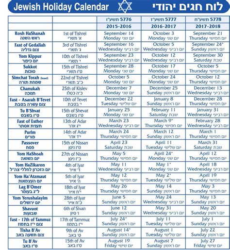 Printable Hebrew Calendar