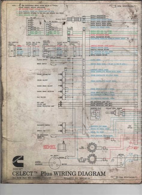 Unlocking The Secrets Decoding The Cummins N14 ECM Wiring Diagram