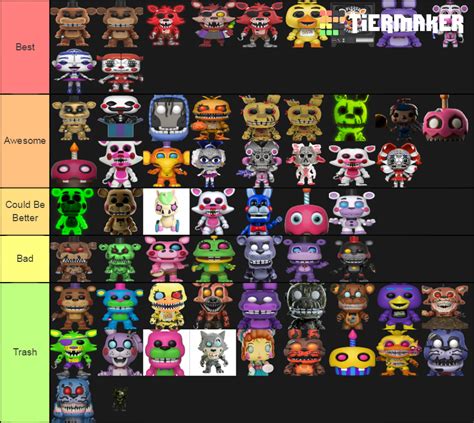 Five Nights At Freddys Funko Pop Tier List Community Rankings