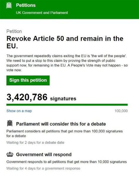 Revoke Article 50 Petition Needs 20 Million Signatures To Make A