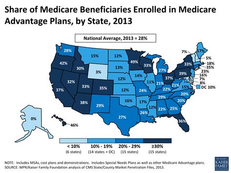 Share of Medicare Beneficiaries Enrolled in Medicare Advantage Plans ...