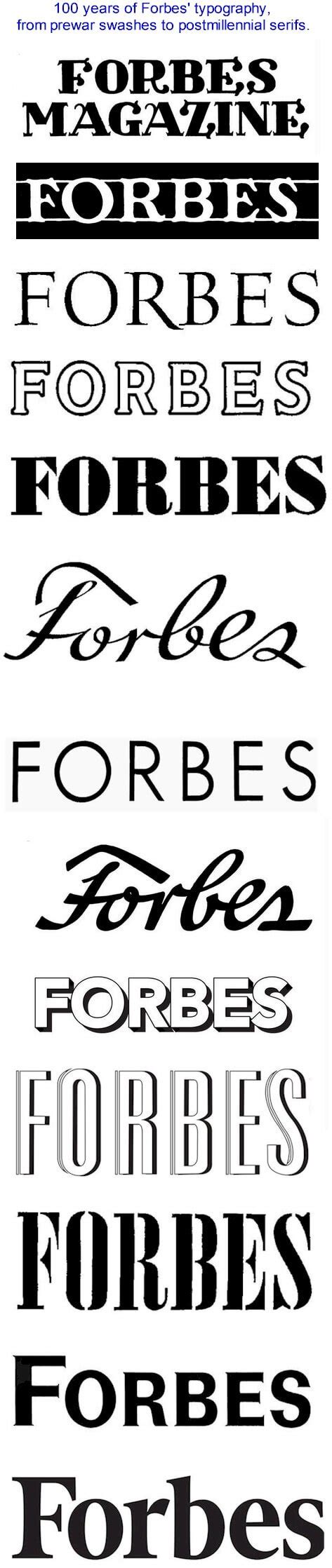 Forbes logo and some history behind the magazine | LogoMyWay