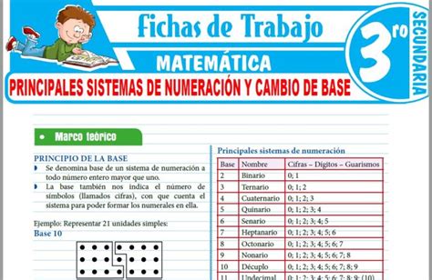 Principales Sistemas De Numeraci N Y Cambio De Base Para Tercero