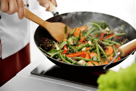 Best Wok For Electric Stove