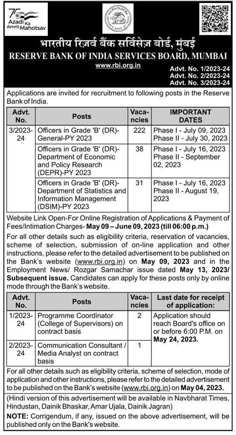 RBI Grade B 2023 Notification Advertisement Released