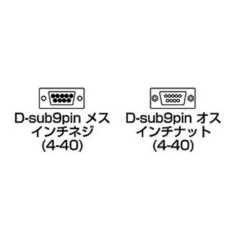 送料無料 サンワサプライ Rs 232cケーブル 2m D Sub9pinメス オス 延長用 Krs 443fm2k Nce201231b4谷澤販売 通販 Yahooショッピング