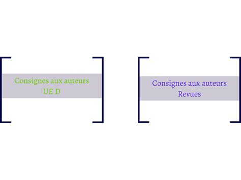 La Rédaction Dun Article Scientifique Les Consignes Aux Auteurs