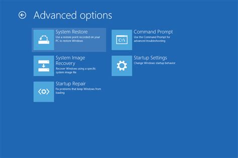 4 Methods To Remove Password On Windows 8 8 1 Without Data Loss