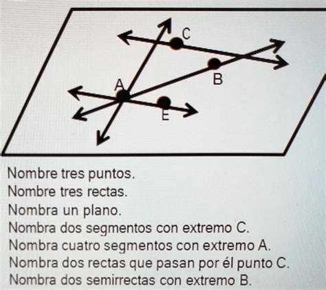 SOLVED Observa La Figura Y Responde A Cada Literal Nombre Tres Puntos